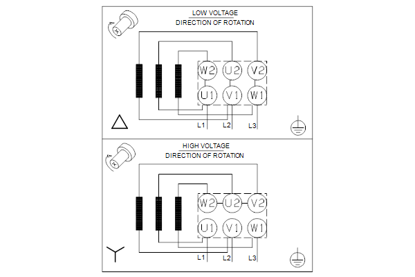 Grundfos TP 80-70/4 A-F-A-BQQE-GX3 bedradingschema