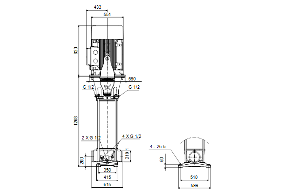 Grundfos CRN 185-4-3 A-P-A-V-HQQV maatschets