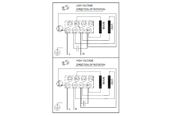 Grundfos CRN 5-3 A-P-A-E-HQQE bedradingschema