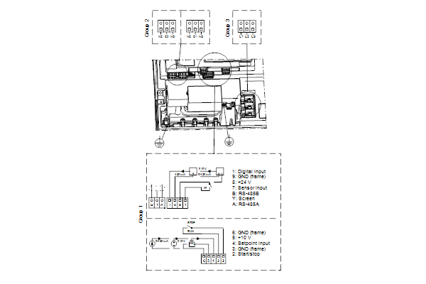 Grundfos NBE 50-250/222 AF2ABQQE bedradingschema